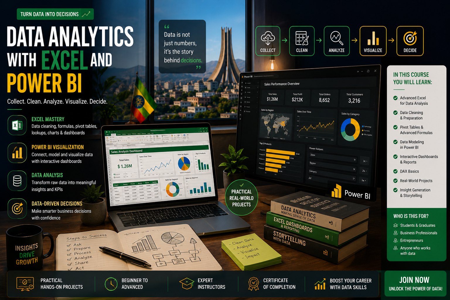 Data Analytics with Excel and PowerBI