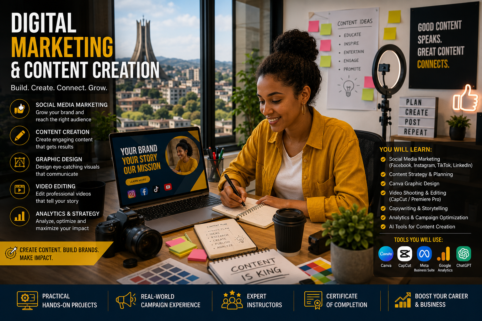 Digital Marketing and Content Creation